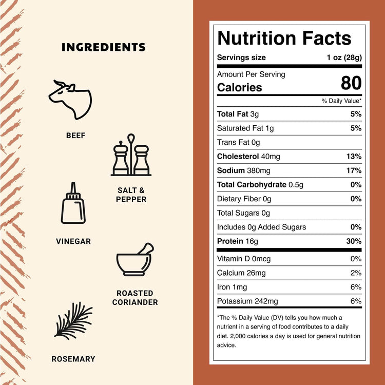 Grass Fed Biltong Sliced